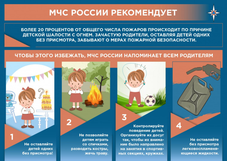 МЧС России рекомендует. МЧС России рекомендует.