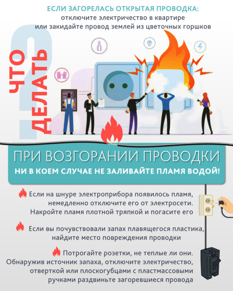 Что делать если загорелась открытая проводка?. Что делать если загорелась открытая проводка?.