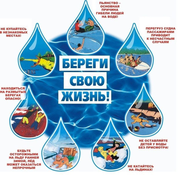 Берегите свою жизнь. Берегите свою жизнь.